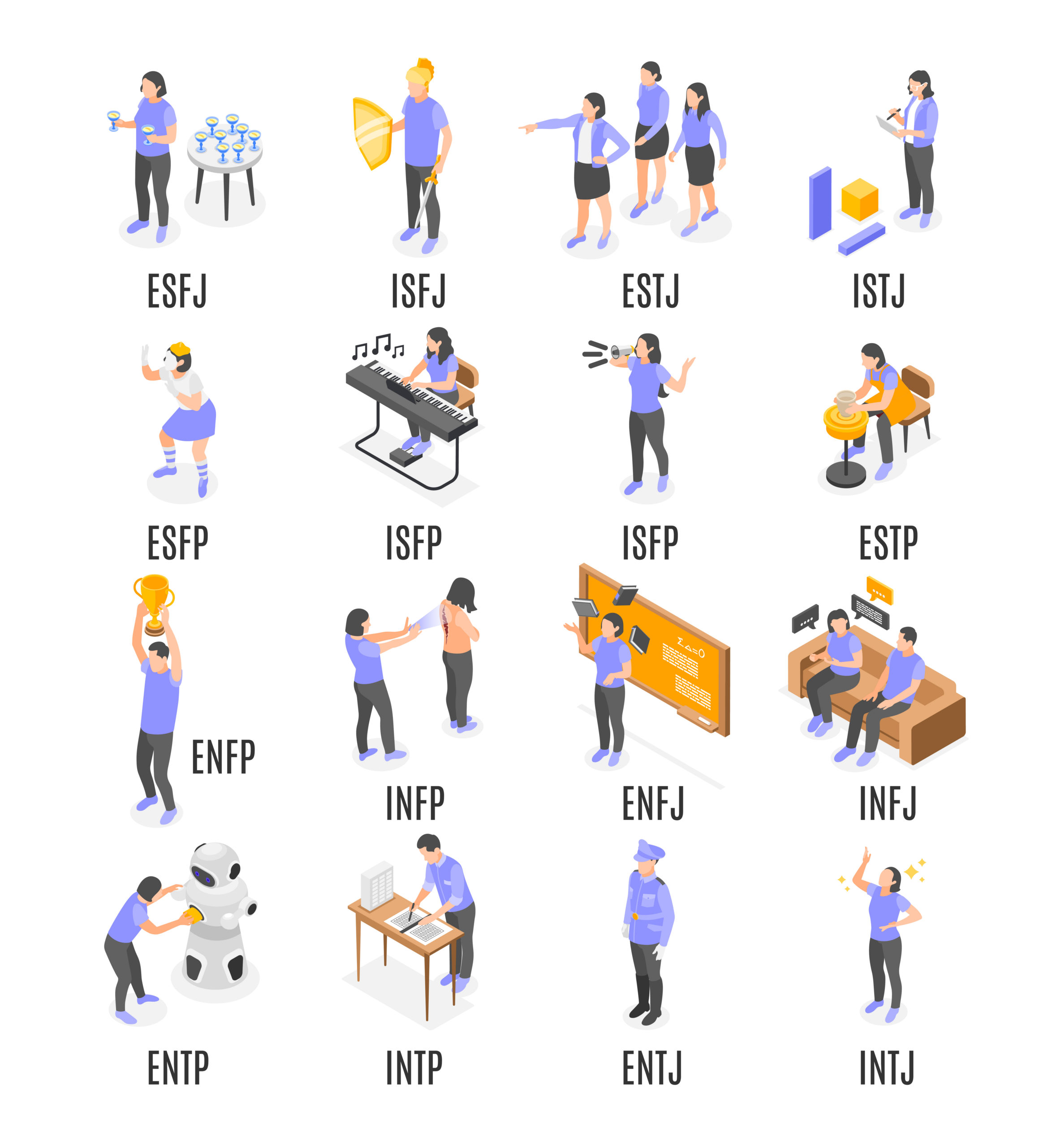 Personnes avec type MBTI variés type de personnalité illustration